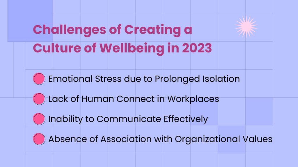Challenges of Creating a Culture of Wellbeing in 2023