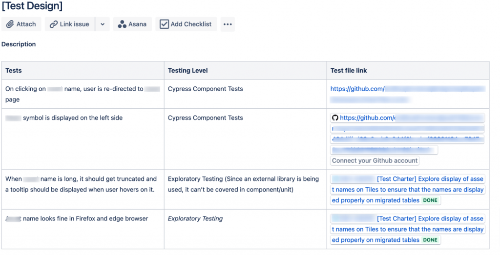 Updated Subtask of a Test Design