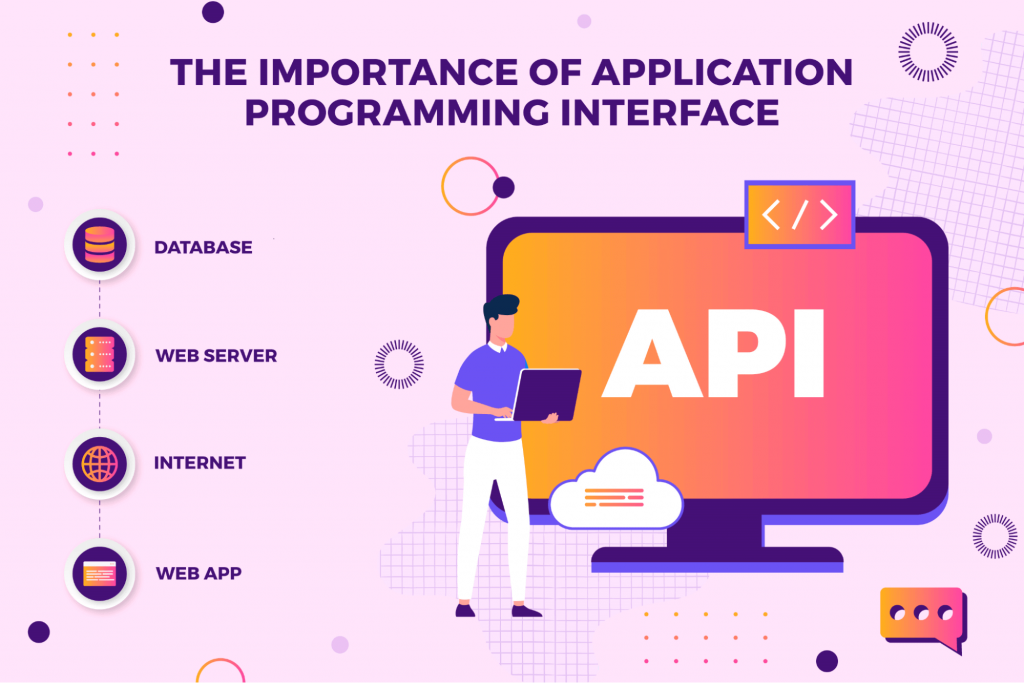 USE API TESTING TO YOUR ADVANTAGE